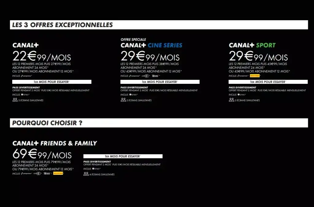 Les offre canal satellite